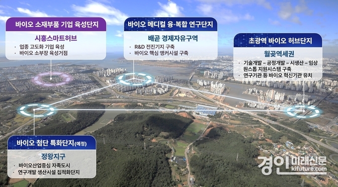 서울대-시흥시, 경기시흥 바이오특화단지 조성도. <사진=시흥시>