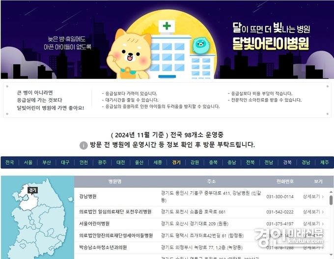 달빛어린이병원 홈페이지. <사진=경기도>