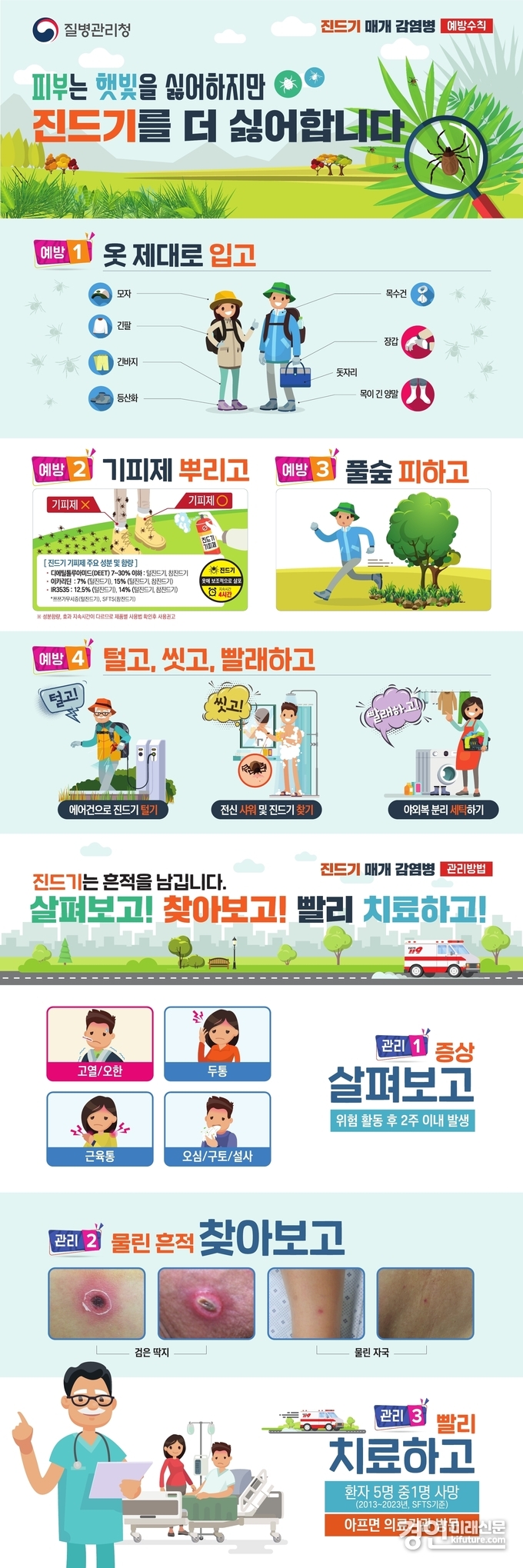 야외 활동 시 진드기 주의 당부 안내문. <사진=이천시>