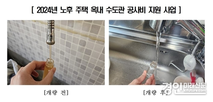 남양주시, ‘2024년 노후 주택 옥내 수도관 개량 사업 전·후 모습. <사진=남양주시>