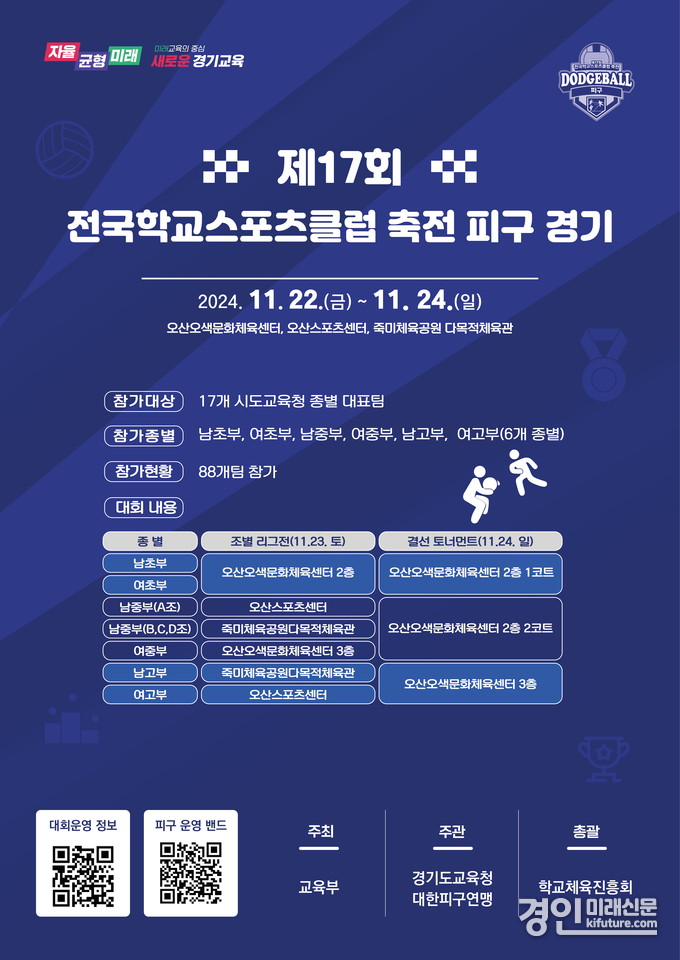 제17회 전국학교스포츠클럽 축전 피구 경기 홍보물. <사진=경기도교육청>