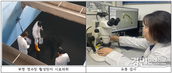 인천시 관계자들이 수돗물 정수 관리를 하고 있다. <사진=인천시> 