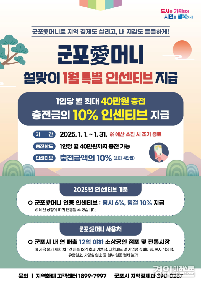군포愛머니 설 맞이 인센티브 지급 안내문. <사진=군포시>
