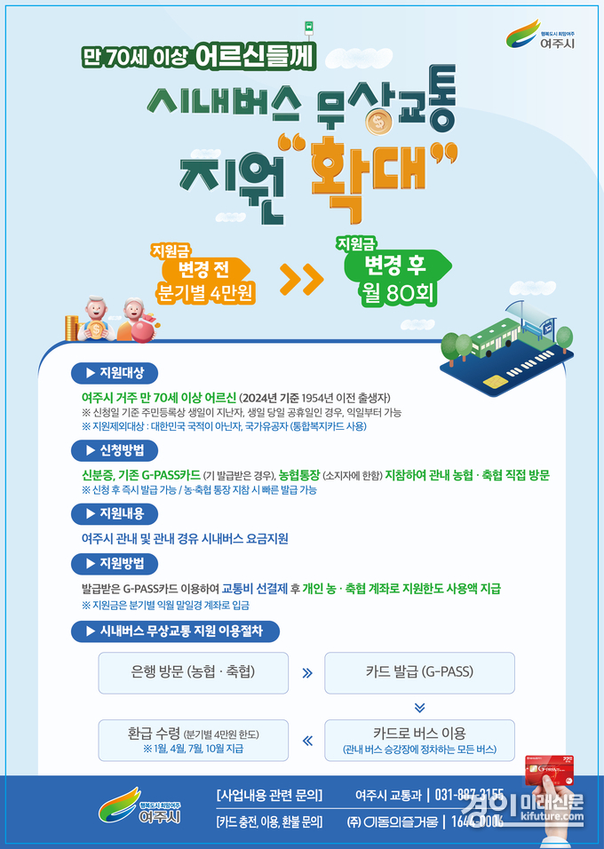 여주시 어르신 시내버스 무상교통 지원 안내문. <사진=여주시>