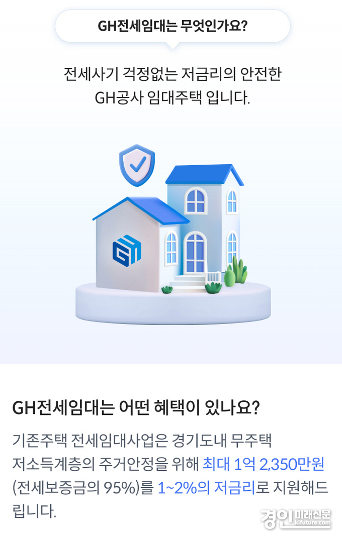 ‘GH전세임대 플랫폼’ 서비스 홍보물. <사진=GH>