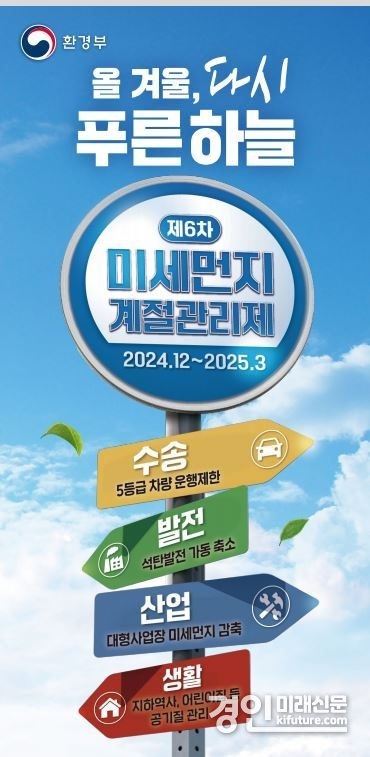 제6차 미세먼지 계절관리제 홍보물. <사진=시흥시>