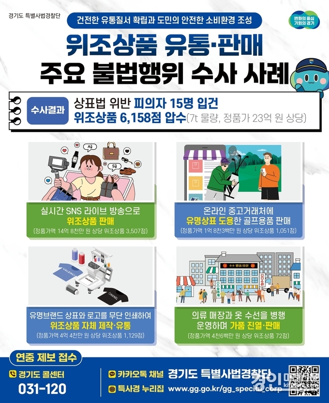 경기도 특사경, 위조상품 수사결과 안내문. <사진=경기도>