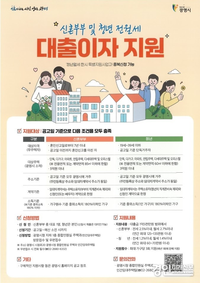 광명시, 신혼부부·청년 전월세 대출이자 지원 안내문. <사진=광명시>