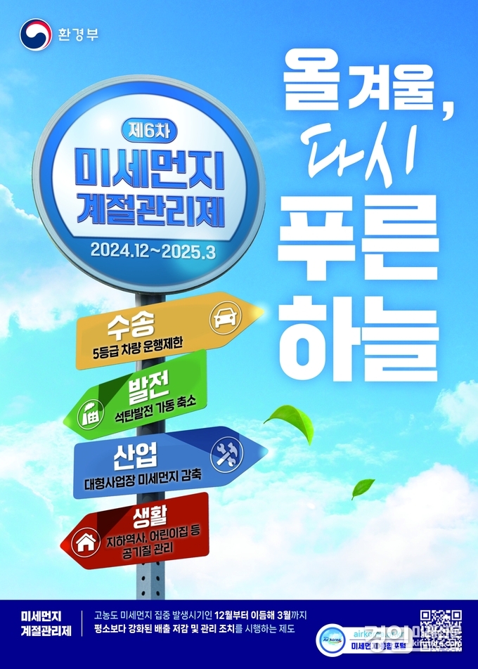 ‘제6차 미세먼지 계절관리제’ 시행 홍보물. <사진=광명시>