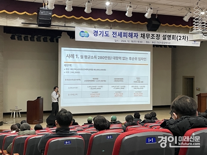 경기도 전세피해지원센터가 지난 18일 전세보증금 상환에 어려움을 겪는 전세사기 피해자들을 대상으로 ‘채무조정 설명회’를 열고 있다. <사진=GH>
