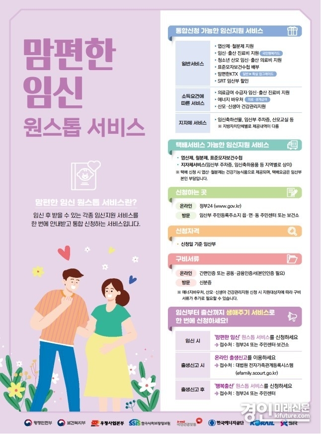 맘편한 임신 원스톱 통합서비스 지원 안내문. <사진=평택시>