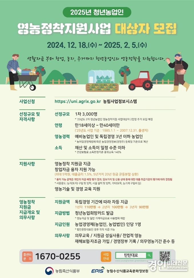 청년농업인 영농정착 지원사업 대상자 모집 안내문. <사진=시흥시>