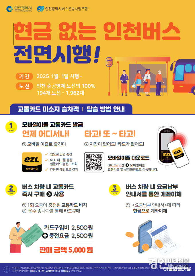 현금없는 버스 안내문. <사진=인천시>