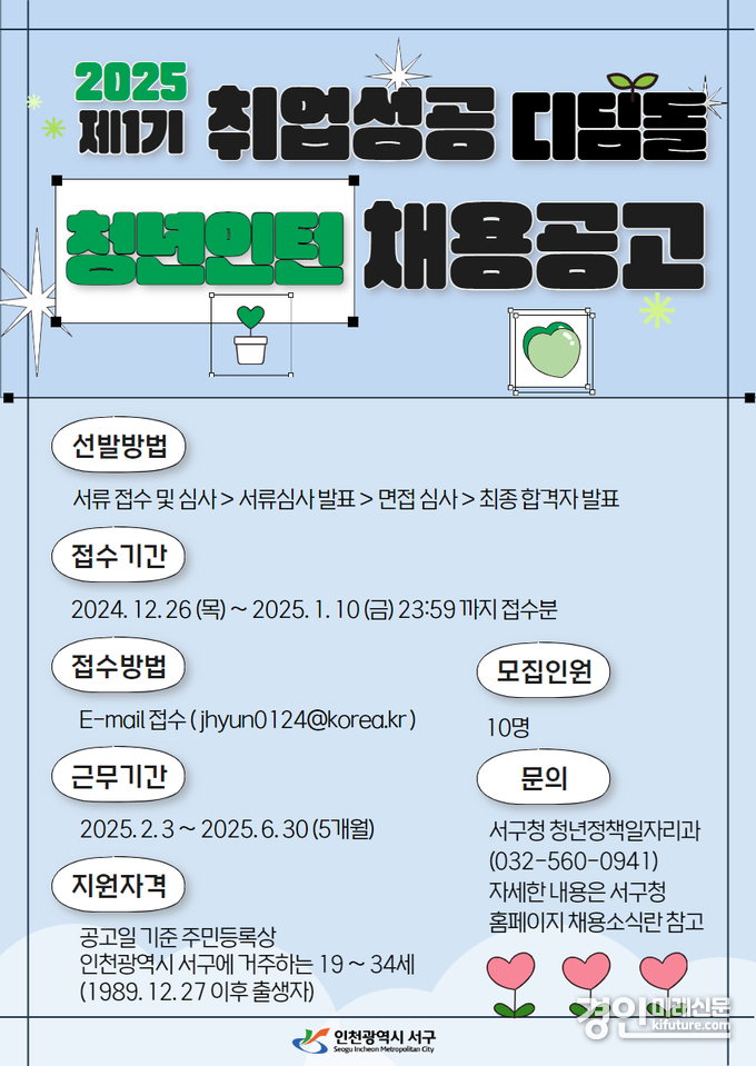 인천 서구 2025년 제1기 취업성공 디딤돌 청년인턴사업 참여자 모집 안내문. <사진=서구>