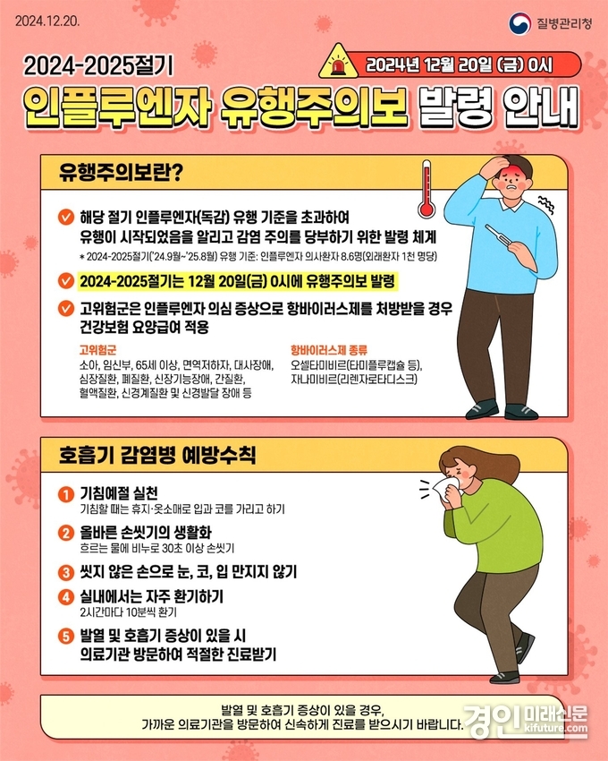 인플루엔자 유행주의보 예방접종 안내문. <사진=시흥시>