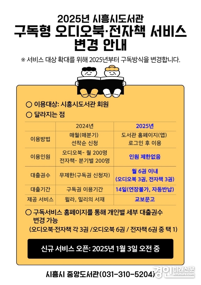 시흥시도서관, 구독형 오디오북·전자책 서비스 확대 운영 안내문. <사진=시흥시>