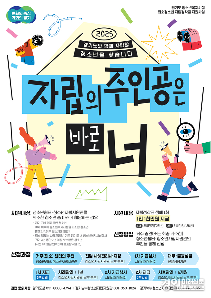 경기도 자립준비청소년 지원 홍보물. <사진=경기도>