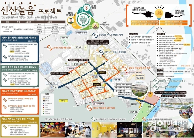 경기도 양주시 남면 더드림 재생 사업계획도. <사진=경기도>