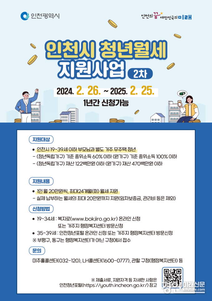인천시 청년월세 지원사업 신청자 모집 안내문. <사진=인천시>