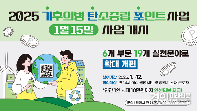 광명시, 기후의병 탄소중립포인트 확대 개편 홍보물. <사진=광명시>
