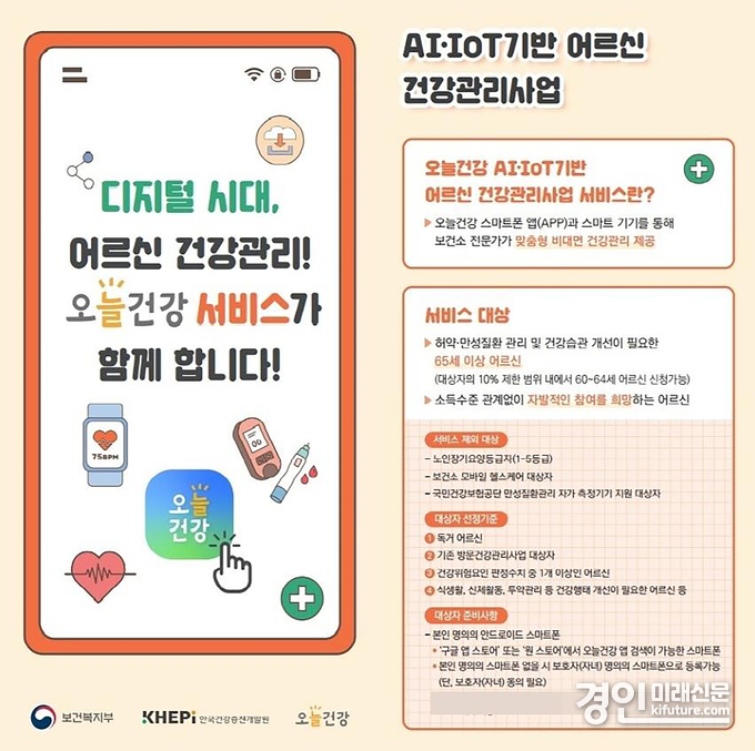 성남시 인공지능(AI)·사물인터넷(IoT) 기반 어르신 건강관리사업 안내문. <사진=성남시>