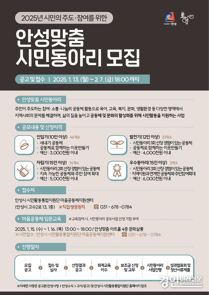 2025년 안성맞춤 시민동아리 모집 안내문. <사진=안성시>