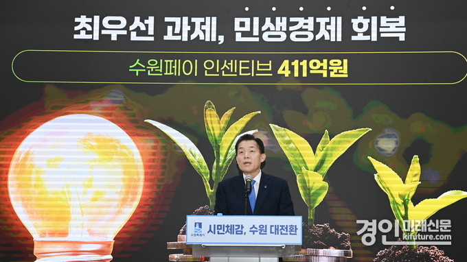 이재준 수원시장이 지난 6일 신년브리핑에서 민생경제 회복 정책을 설명하고 있다. <사진=수원시>
