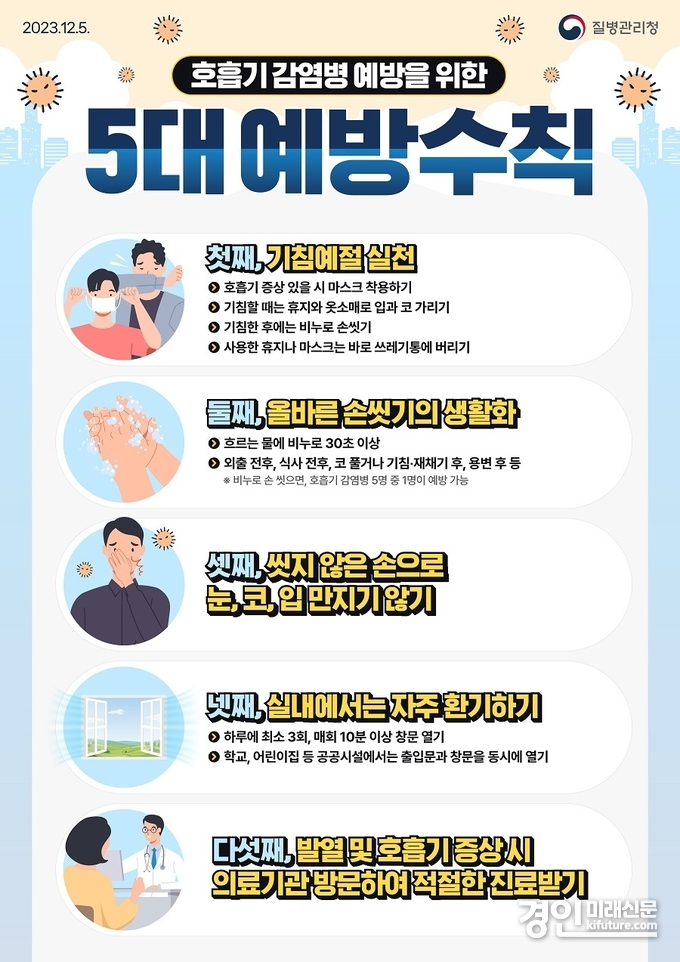 겨울철 호흡기 감염병 예방 안내문. <사진=평택시>