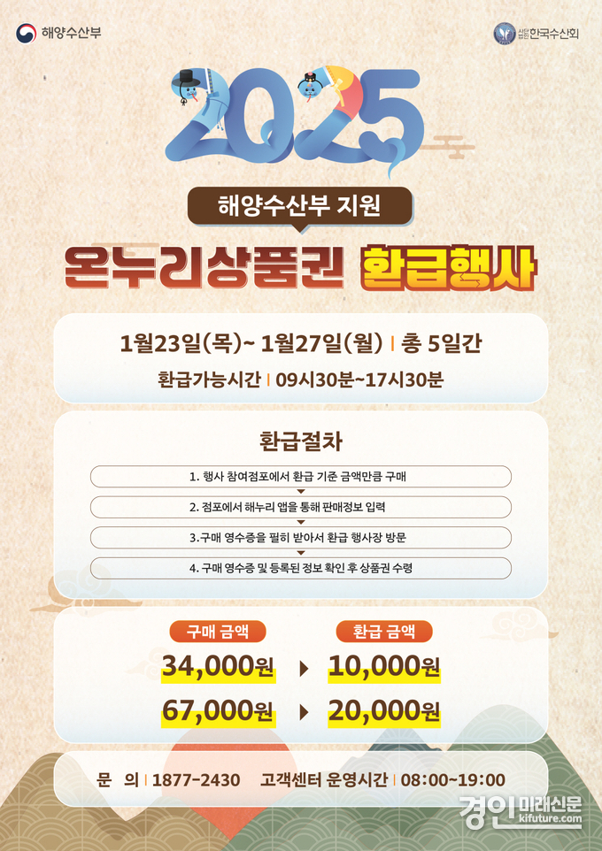 오이도전통수산시장, 설 온누리상품권 환급행사 홍보물. <사진=시흥시>