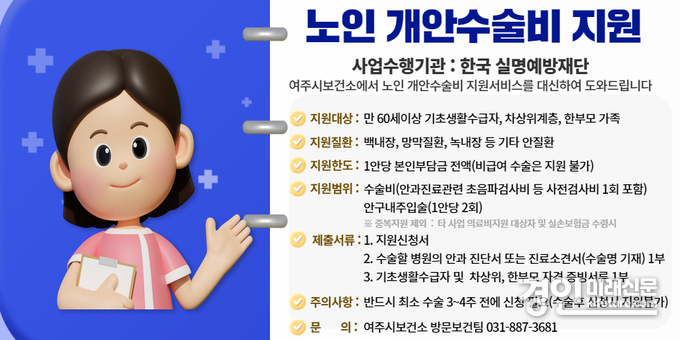 여주시, 취약계층 노인 개안수술비 지원 안내문. <사진=여주시>