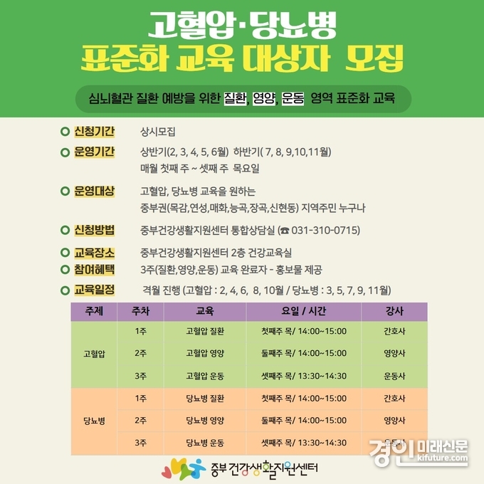 고혈압 당뇨병 표준화 교육 모집 안내문. <사진=시흥시>