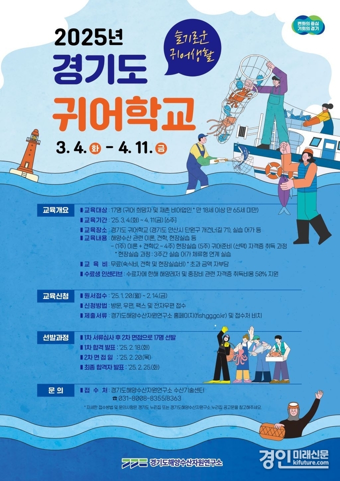 경기도 귀어학교 교육생 모집 안내문. <사진=경기도>