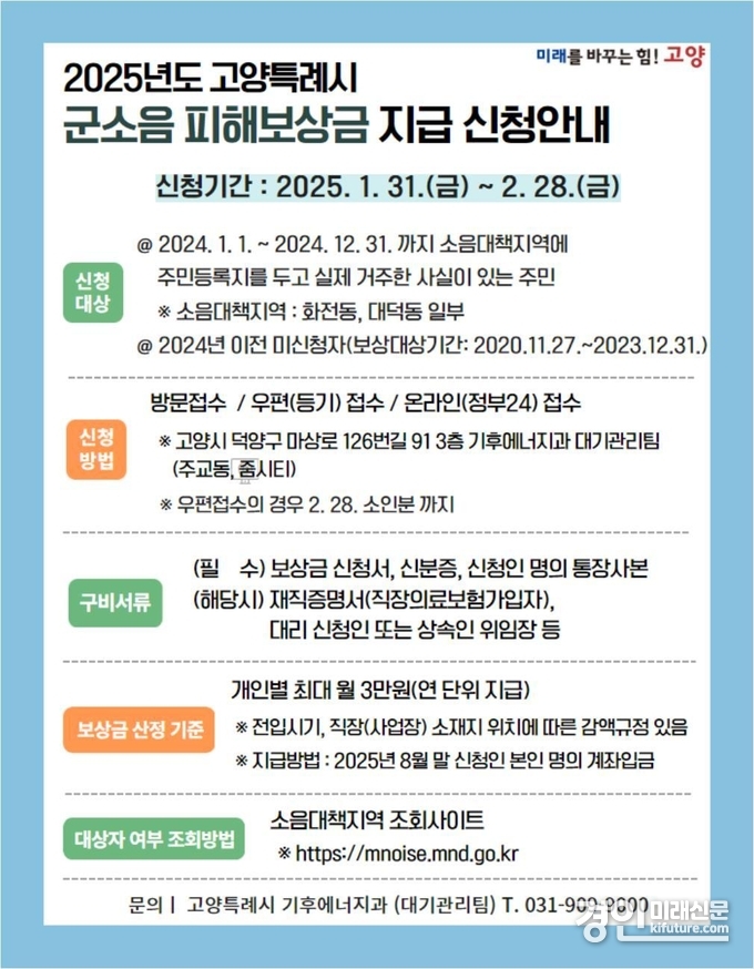 고양시, 2025년도 군소음 피해보상금 신청 안내문. <사진=고양시>