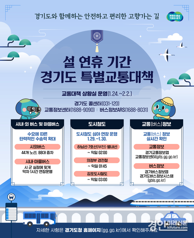 경기도 설연휴 특별교통대책 안내문. <사진=경기도>