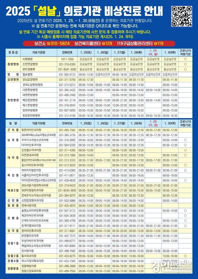 시흥시 2025 설날 의료기관 비상진료 안내문. <사진=시흥시>