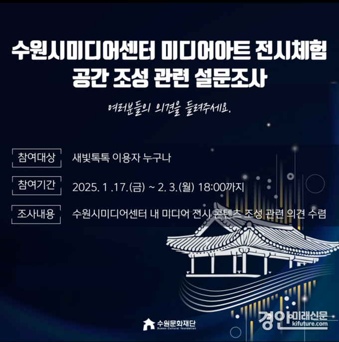 수원문화재단, 미디어기술 활용 전시콘텐츠 제작사업 시민설문조사 홍보물. <사진=수원문화재단>
