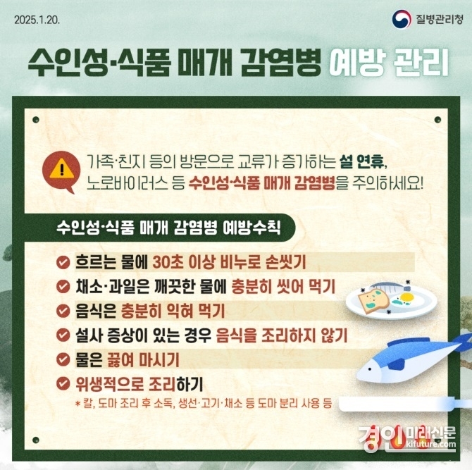 설 명절 감염병 예방 관리 안내문. <사진=양평군>