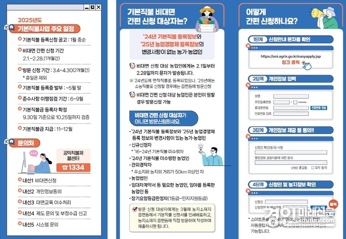 2025년 기본형 공익직불금 신청·접수 안내문. <사진=시흥시>