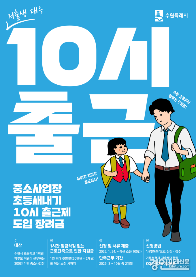 수원시, ‘중소사업장 초등새내기 10시 출근제 도입’ 장려금 지원 홍보물. <사진=수원시>