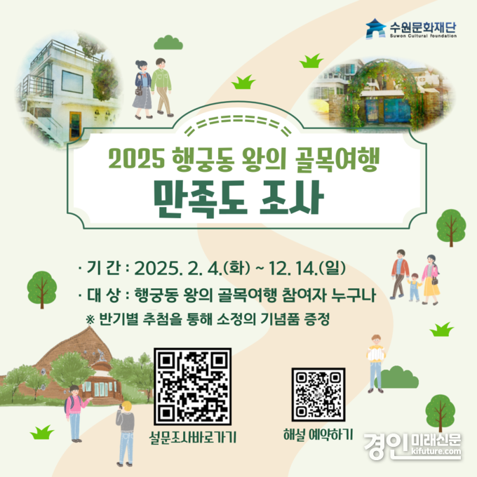 행궁동 왕의 골목여행 만족도 조사 남내문. <사진=수원문화재단>