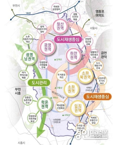 광명시, 도시재생전략계획 구상도. <사진=경기도>