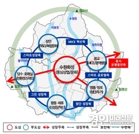2040년 수원시 도시기본계획도. <사진=경기도>