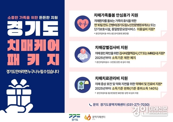 경기도 치매케어 패키지 안내문. <사진=경기도>