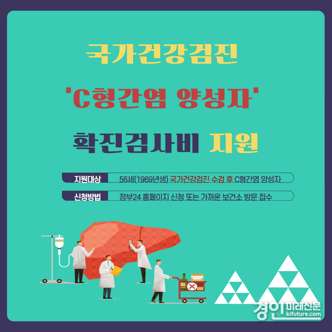 1969년생 대상 국가검진 C형간염 양성자 확진 검사비 지원 홍보물. <사진=안산시>