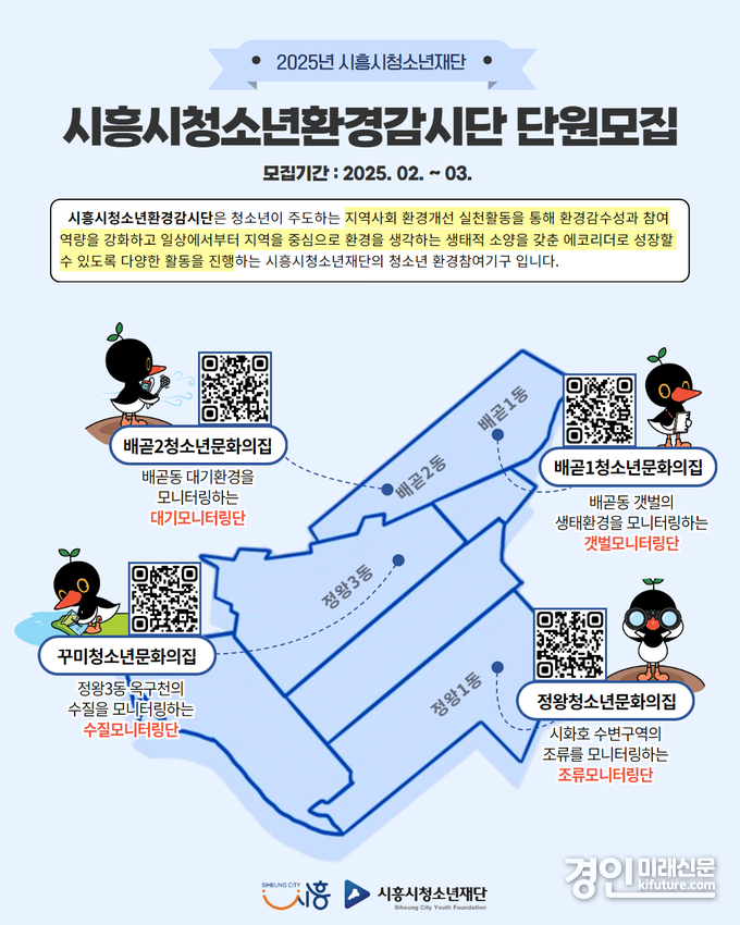 시흥시청소년환경감시단 단원 모집 안내문. <사진=시흥시>