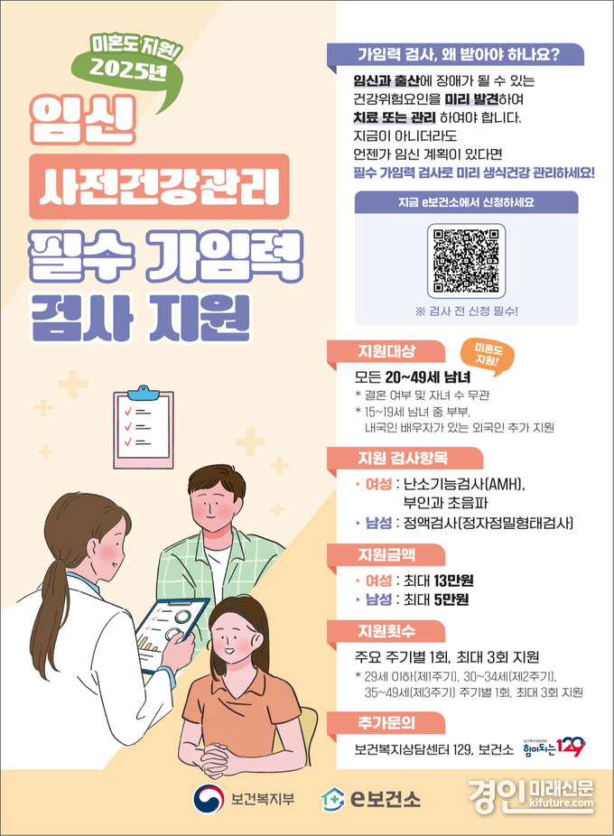 인천 연수구, ‘임신 사전건강 관리 지원사업’ 확대 시행 안내문. <사진=연수구>