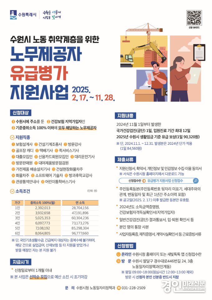 2025년 수원시 노동취약계층 노무제공자 유급병가 지원사업 홍보물. <사진=수원시>