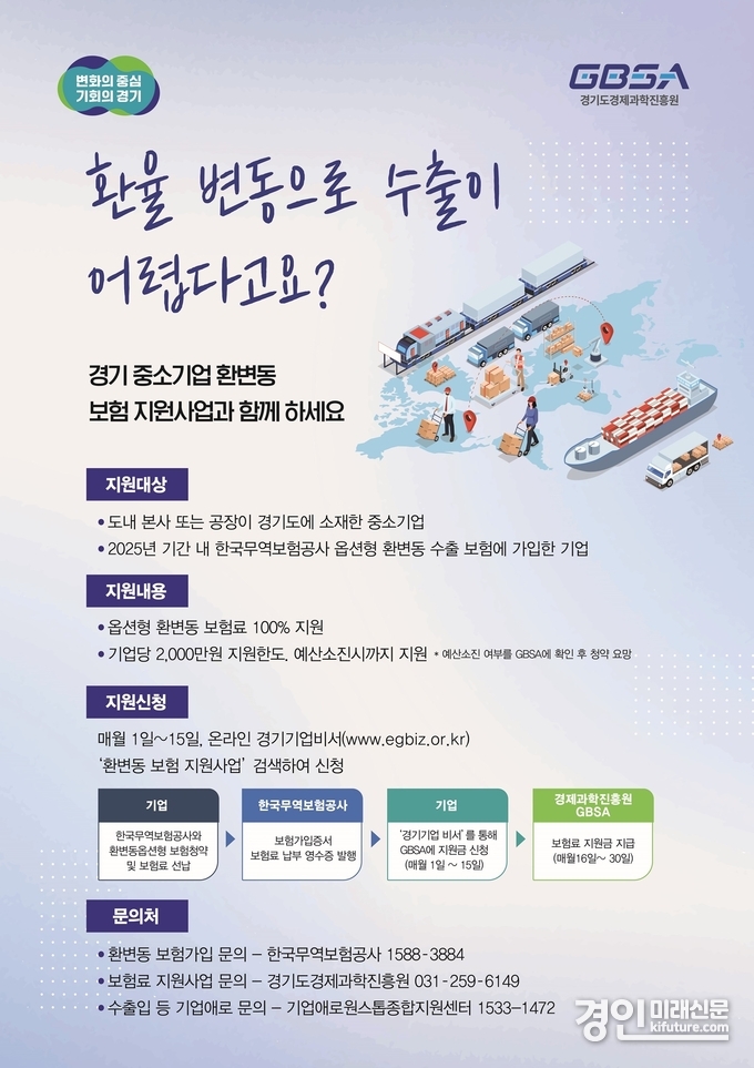경기도 환변동보험지원 안내문. <사진=경기도>