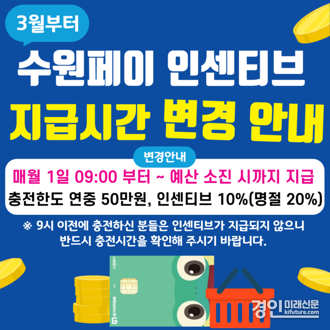 수원페이 인센티브 지급 시작 시각 변경 안내문. <사진=수원시>