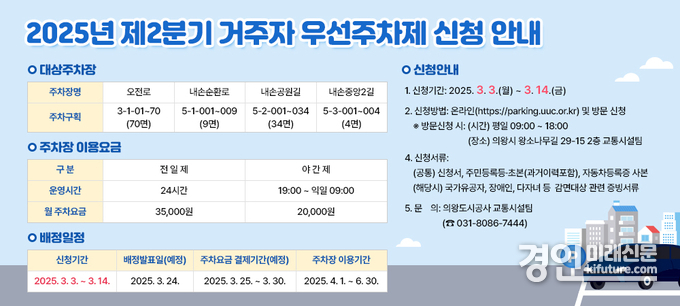 의왕도시공사 거주자 우선주차제 안내문. <사진=의왕시>